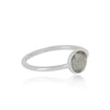 Labradorite Solitaire Ring - Hauslife